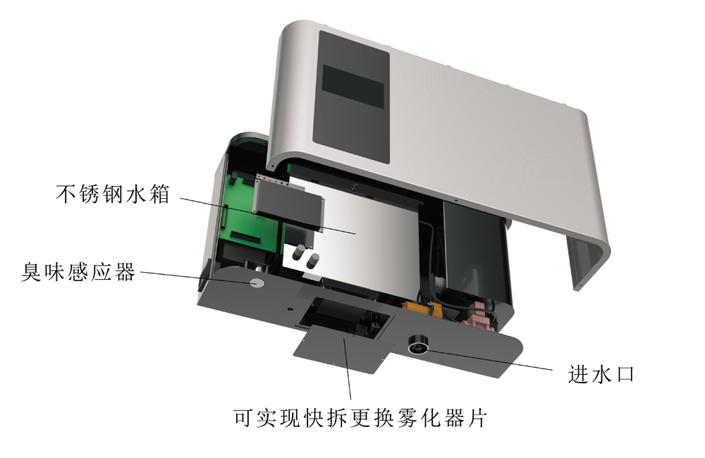 垃圾房里的網紅【黑科技除臭產品】——讓丑小鴨變金鳳凰